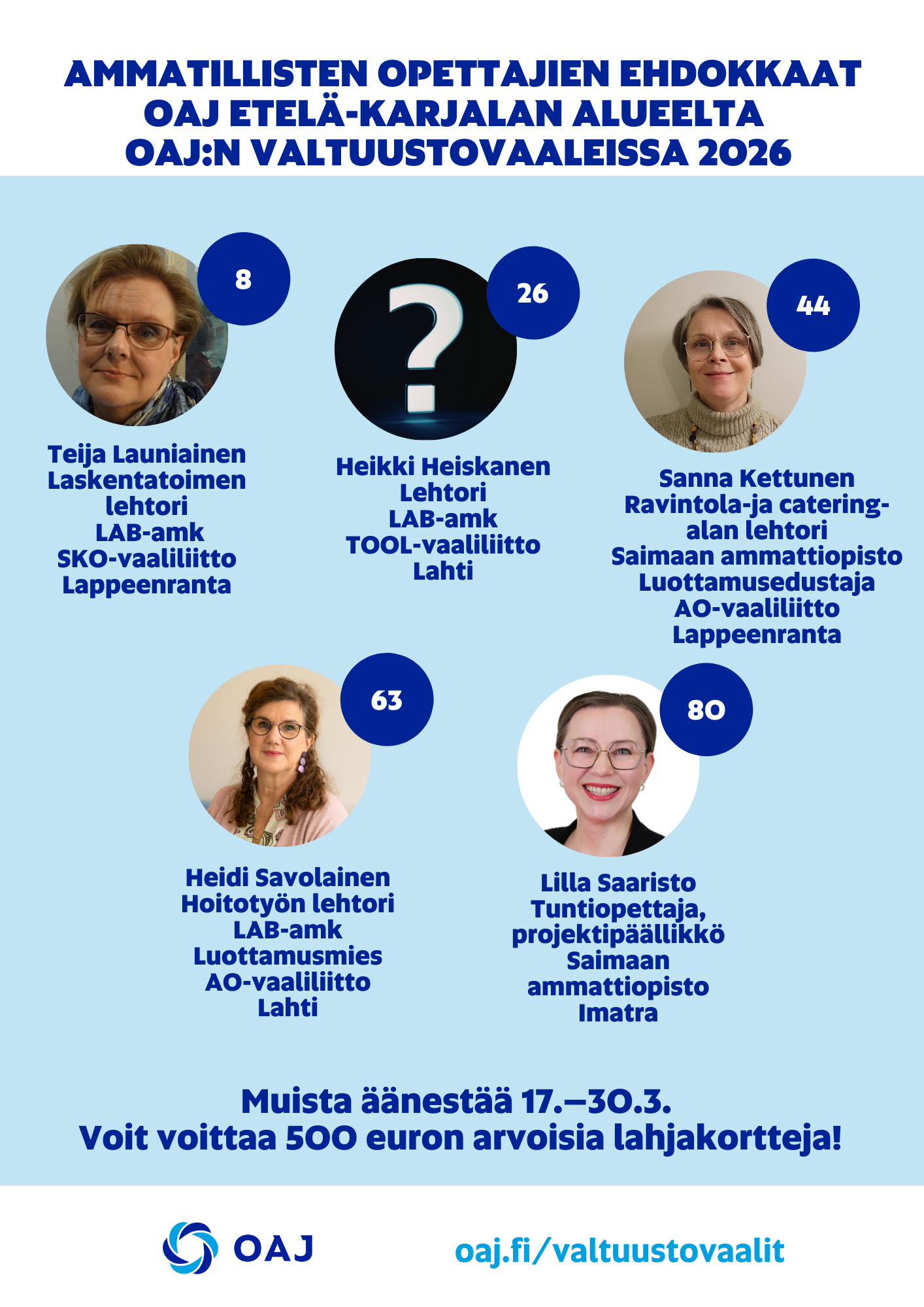 OAJ valtuustovaalit 2026 Etel&auml;-Karjalan ammatilliset ehdokkaat