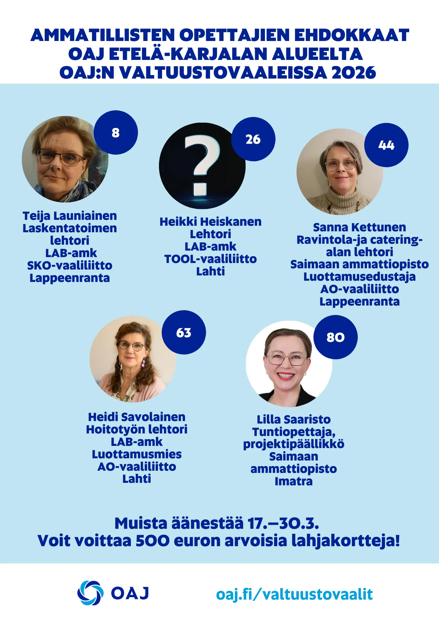 OAJ valtuustovaalit 2026 Etelä-Karjalan ammatilliset ehdokkaat