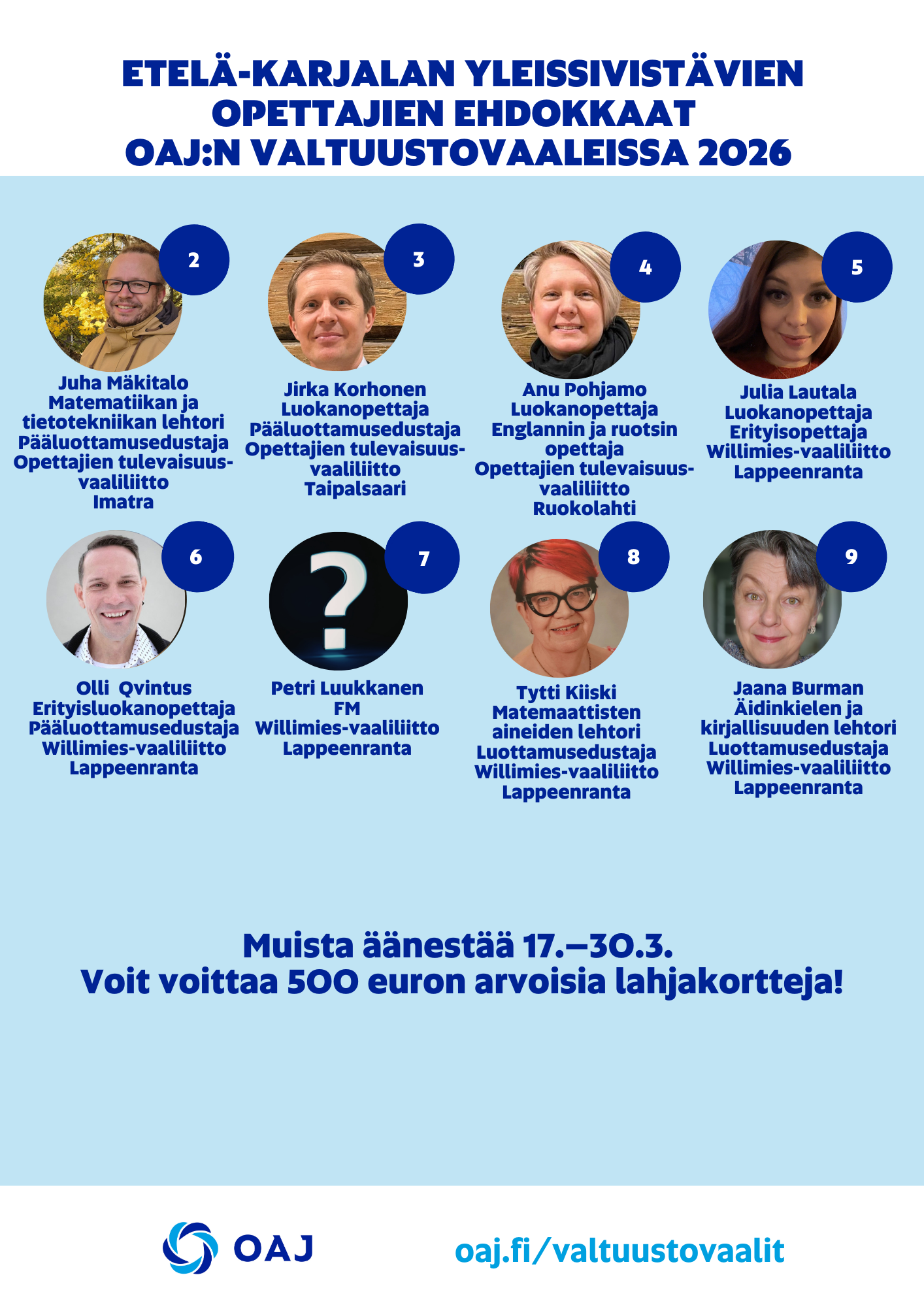 YSI ehdokkaat valtuustovaalit 2026 Etel&auml;-Karjala