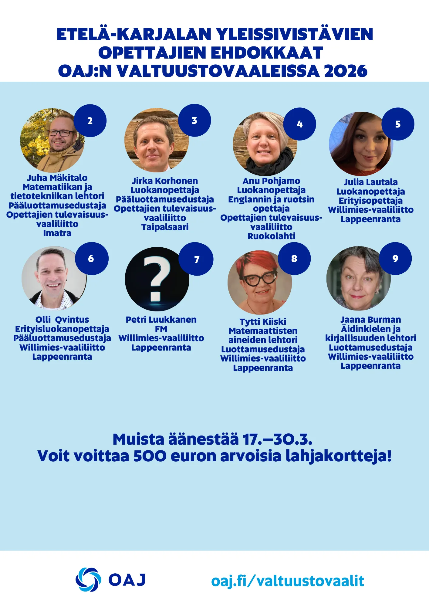 YSI ehdokkaat valtuustovaalit 2026 Etelä-Karjala